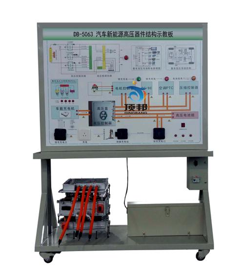 首页 产品介绍 汽车新能源教学设备 > 汽车新能源高压器件结构示教板